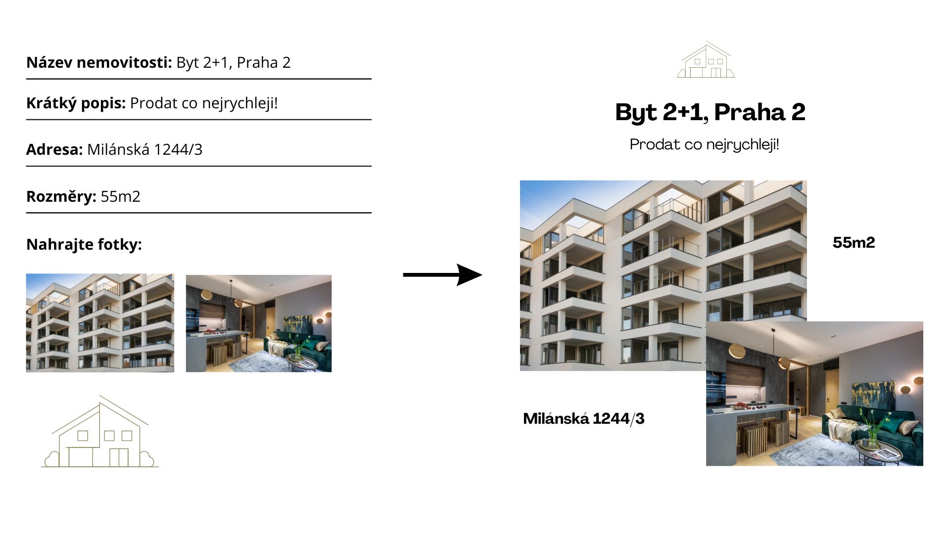 Customizované dokumenty